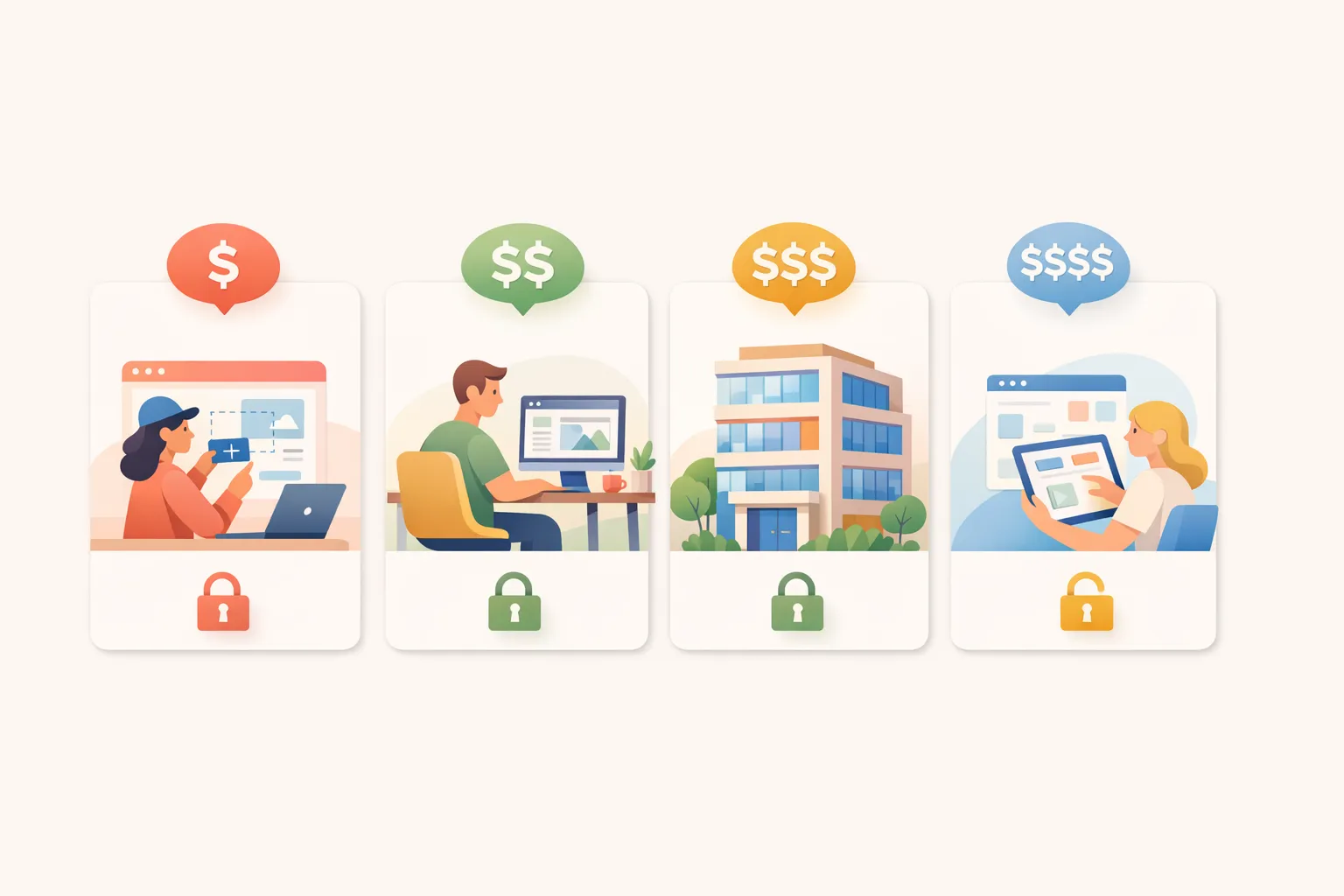comparatif prix site internet artisan 2026 : DIY vs freelance vs agence